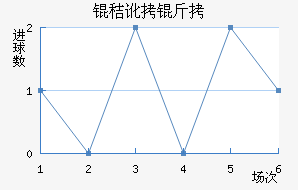 �ն��ǽ�������������