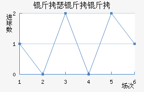 ��ɪ������������������