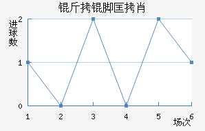 ���ſ�Ф��������������