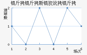 ����˹�ƶ��½�������������