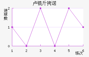 ¬��ŵ��������������