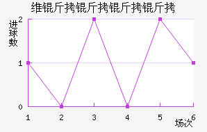 ά������Ɲ��������������