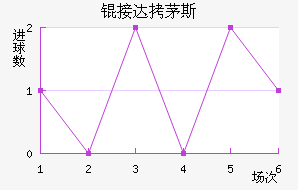 �Ӵ�é˹��������������