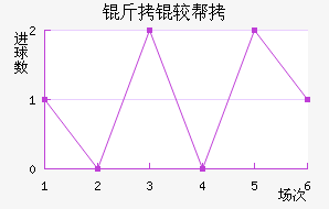 ���ϰ½�������������