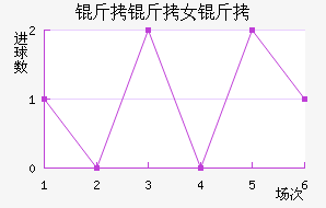 ������Ů���������������