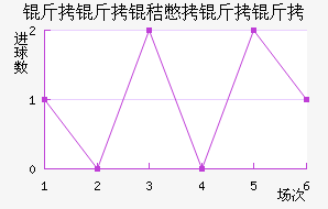 �����ձ�������������������