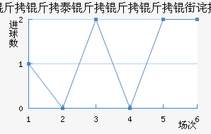 ����������������������