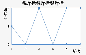 �����ͺս�������������