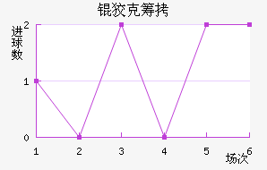 �ƿ˳ǽ�������������