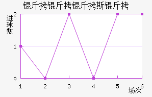 ������˹����������������