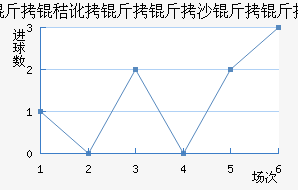 ���ն�����ɳ�����������������