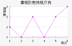 Ħ�ױ��˽�������������