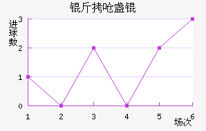 ��Ǻյ½�������������