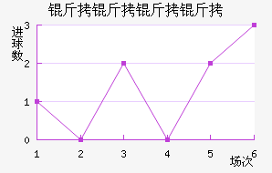 ���������������������