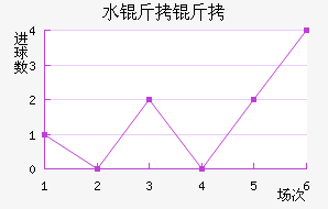 ˮ������������������