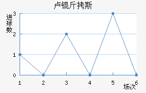 ¬��˹��������������������