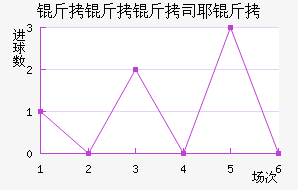 Ү�ý�������������