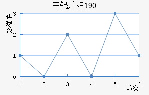 Τ��1900��������������