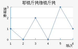 Ү��ά����������������