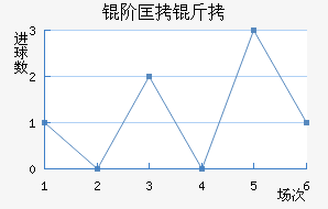 �׿���˹��������������