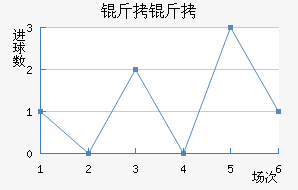 ���ֺ�����������������