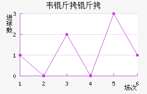 Τ���߽�������������