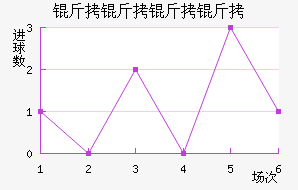 �����������ӽ�������������