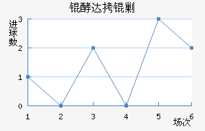 �ʹ��˹��������������