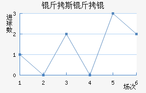 ��˹����������������