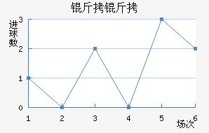 ���ֽ�������������