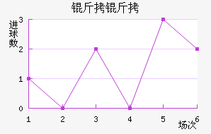 ���ǽ�������������