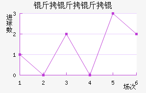 ������н�������������