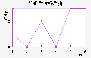Ŧ�ױ�����ӽ�������������
