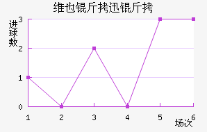 άҲ��Ѹ�ٽ�������������