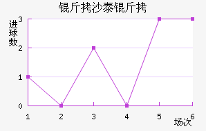 ��ɳ̩����������������