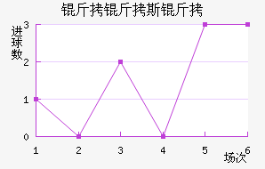 ����˹�ٽ�������������