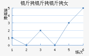 ����������Ů���������������