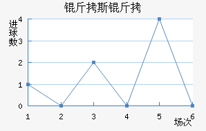 ��˹����������������