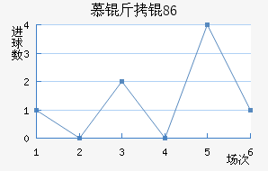 Ľ���1860��������������