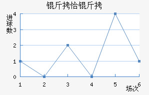 ��ǡ��Ѹ�ٽ�������������