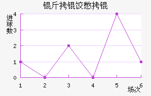 ���ȱ�˽�������������