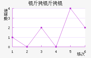 ����½�������������