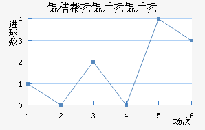 �հ�������������������