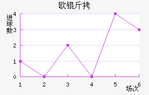 ŷ����������������