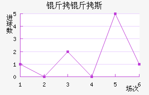 AEP����˹��������������