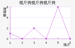 �����ӽ�������������