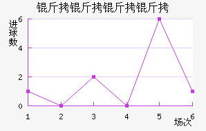 ���������������������