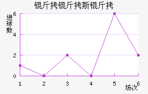 ����˹�Ͻ�������������