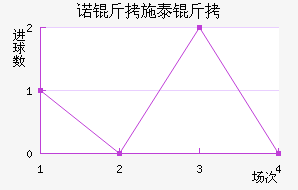 ŵ��ʩ̩�ؽ�������������