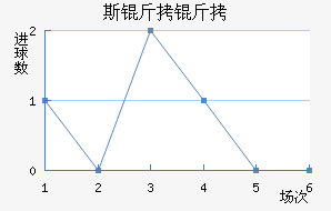 ˹���Ľ�������������